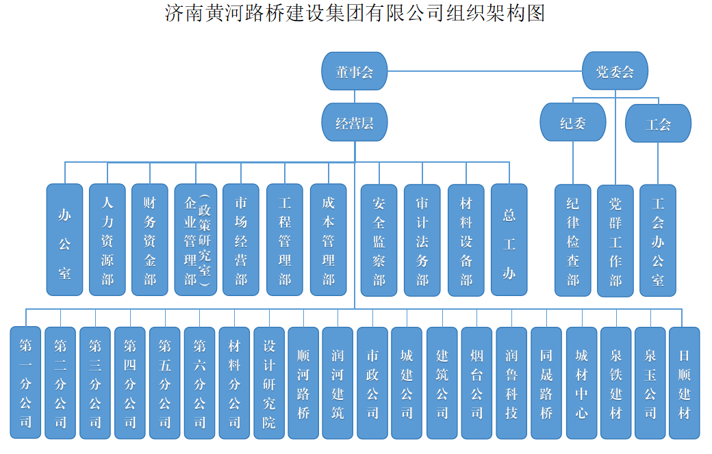 全民娱乐qm(中国区)有限公司官网
